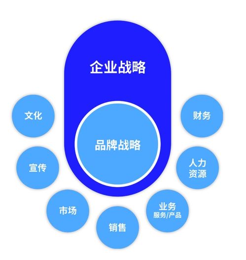 大道恒美大咖公開課攜手華為全屋智能 共話設(shè)計(jì)企業(yè)品牌建設(shè)新范式與實(shí)戰(zhàn)體系