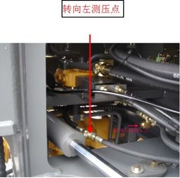智造概論 裝載機(jī)轉(zhuǎn)向液壓系統(tǒng)測(cè)量及調(diào)整規(guī)范簡(jiǎn)介及液壓元件解析