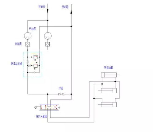 液壓與氣動(dòng)系統(tǒng) 基本結(jié)構(gòu)、工作原理及元件解析
